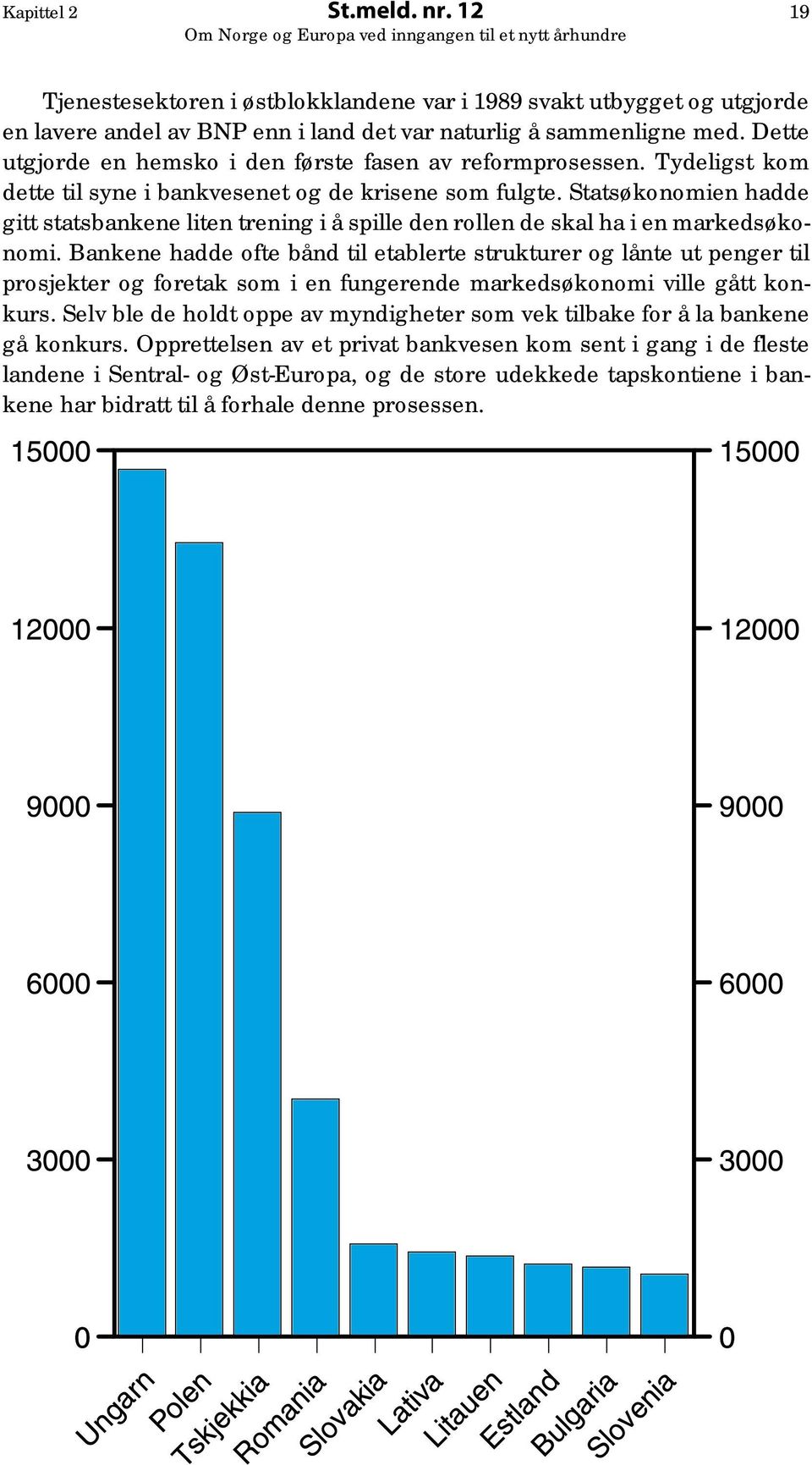 Statsøkonomien hadde gitt statsbankene liten trening i å spille den rollen de skal ha i en markedsøkonomi.