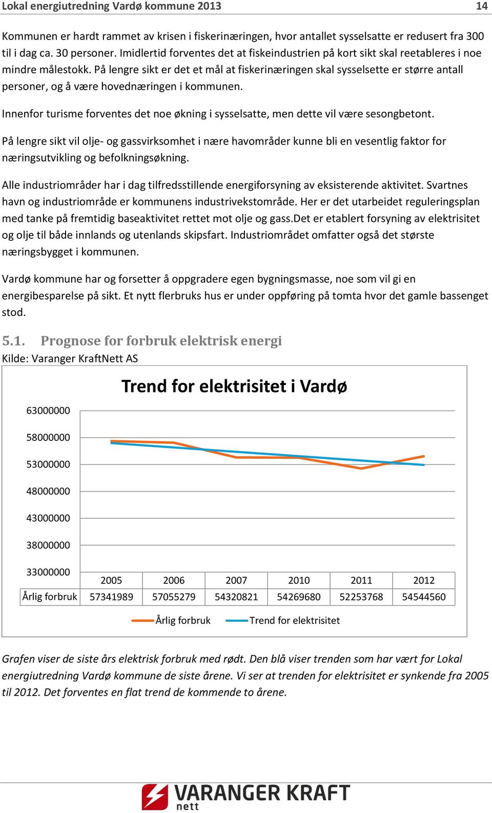 På lengre sikt er det et mål at fiskerinæringen skal sysselsette er større antall personer, og å være hovednæringen i kommunen.