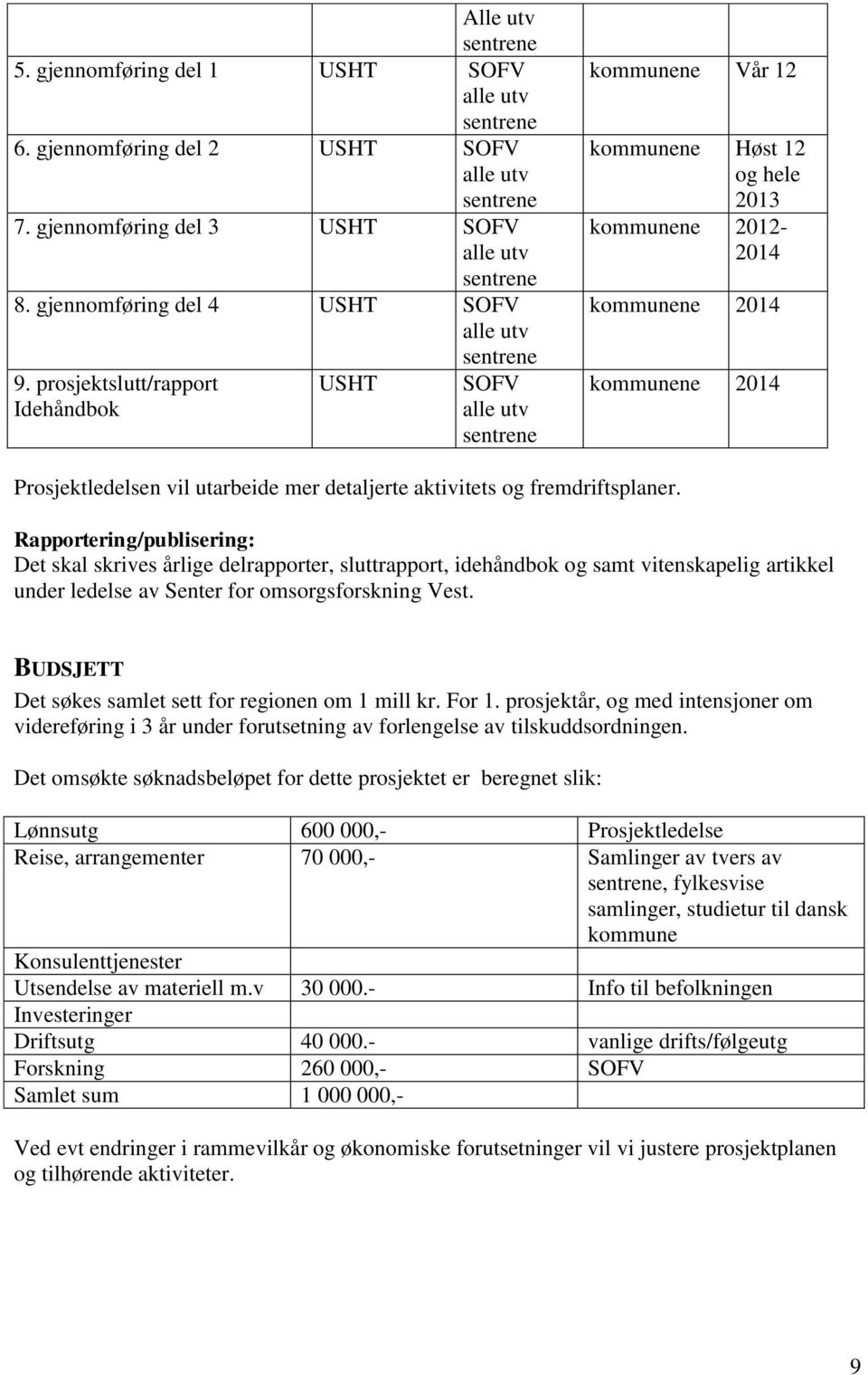 og fremdriftsplaner. Rapportering/publisering: Det skal skrives årlige delrapporter, sluttrapport, idehåndbok og samt vitenskapelig artikkel under ledelse av Senter for omsorgsforskning Vest.