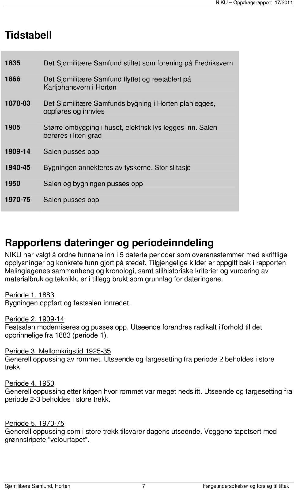 Stor slitasje 1950 Salen og bygningen pusses opp 1970-75 Salen pusses opp Rapportens dateringer og periodeinndeling NIKU har valgt å ordne funnene inn i 5 daterte perioder som overensstemmer med