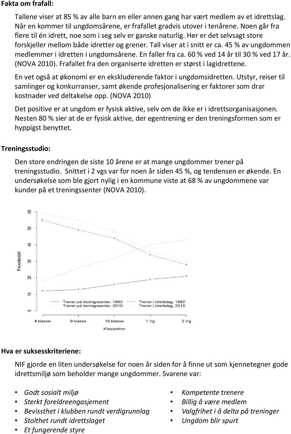 45 % av ungdommen medlemmer i idretten i ungdomsårene. En faller fra ca. 60 % ved 14 år til 30 % ved 17 år. (NOVA 2010). Frafallet fra den organiserte idretten er størst i lagidrettene.