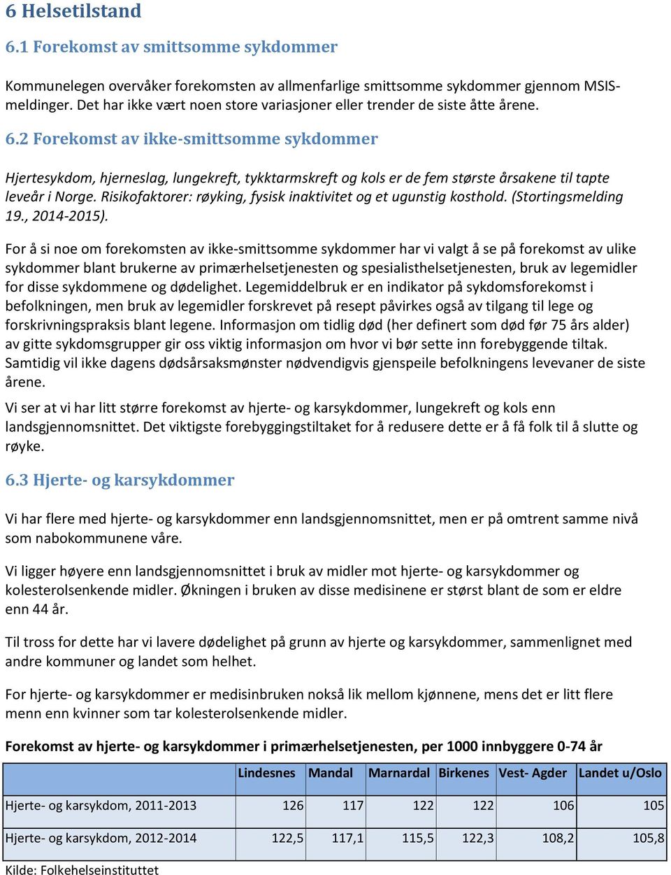 2 Forekomst av ikke-smittsomme sykdommer Hjertesykdom, hjerneslag, lungekreft, tykktarmskreft og kols er de fem største årsakene til tapte leveår i Norge.