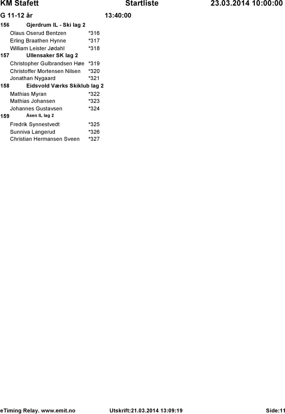 Jonathan Nygaard *321 158 Eidsvold Værks Skiklub lag 2 Mathias Myran *322 Mathias Johansen *323 Johannes