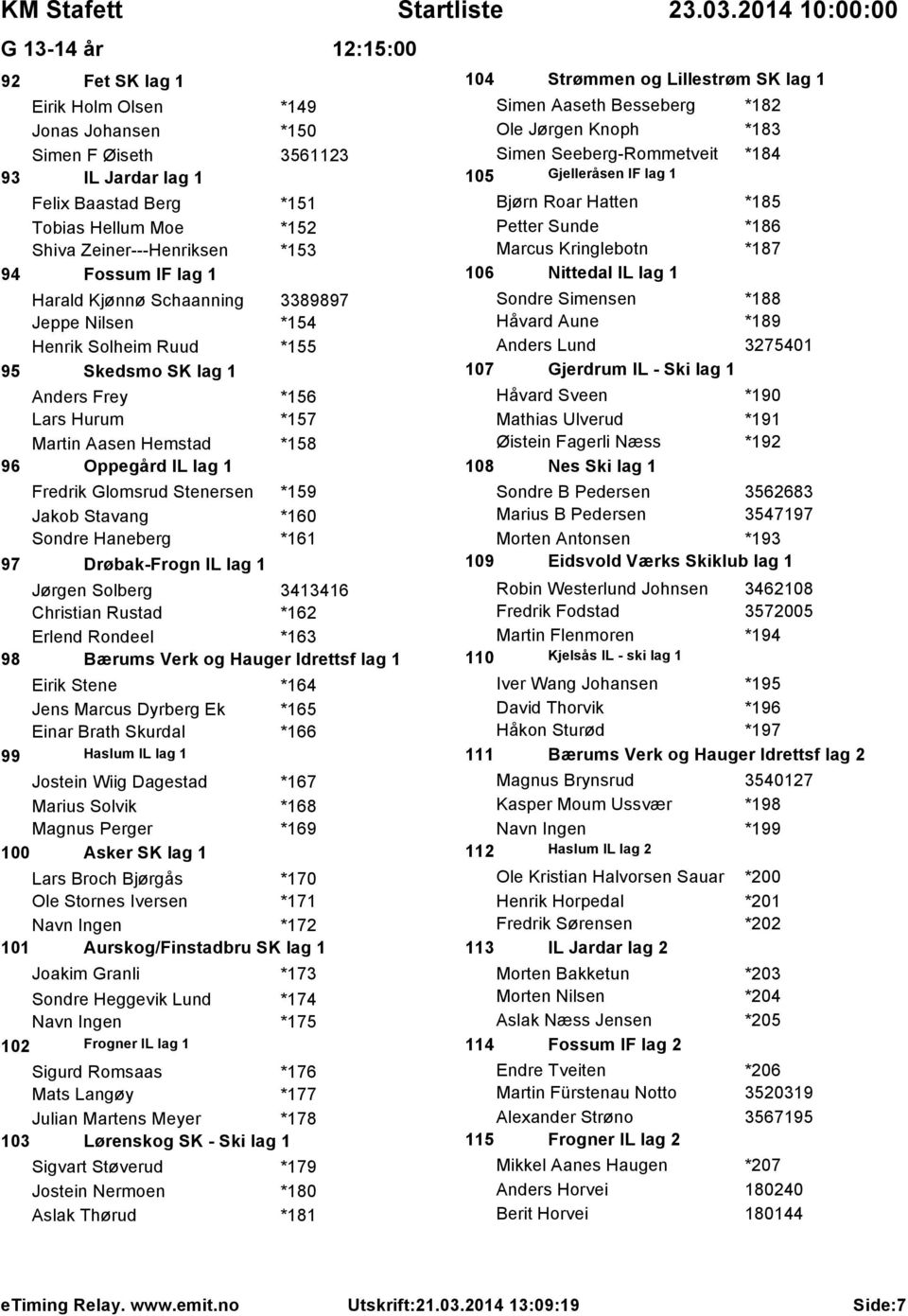 Glomsrud Stenersen *159 Jakob Stavang *160 Sondre Haneberg *161 97 Drøbak-Frogn IL lag 1 12:15:00 Jørgen Solberg 3413416 Christian Rustad *162 Erlend Rondeel *163 98 Bærums Verk og Hauger Idrettsf