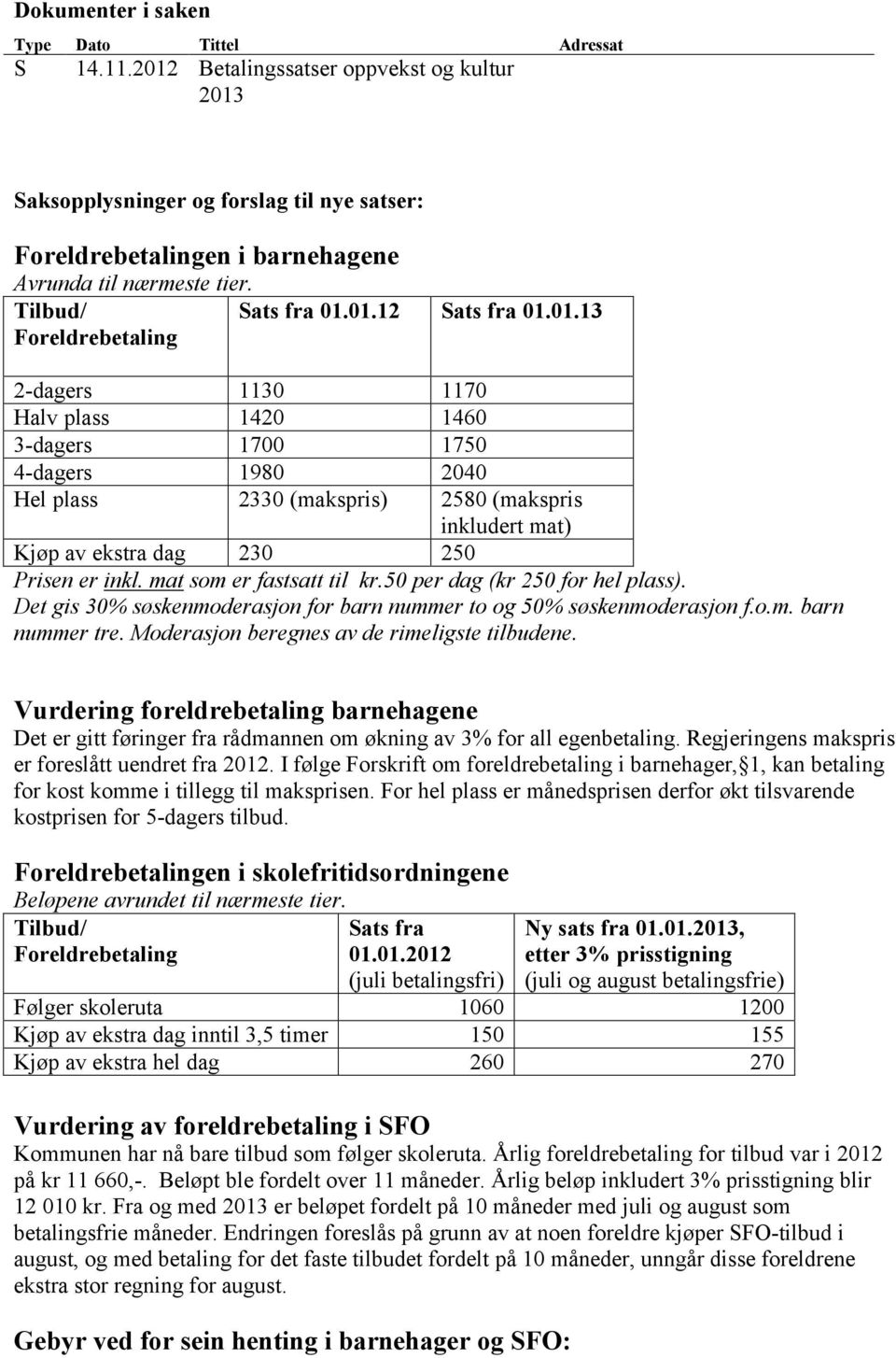 01.13 2-dagers 1130 1170 Halv plass 1420 1460 3-dagers 1700 1750 4-dagers 1980 2040 Hel plass 2330 (makspris) 2580 (makspris inkludert mat) Kjøp av ekstra dag 230 250 Prisen er inkl.