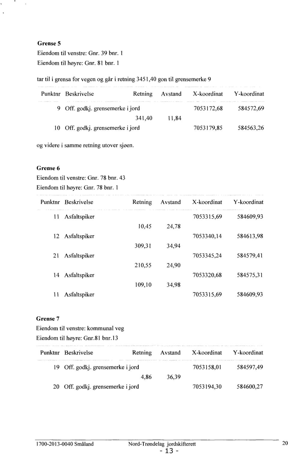 grensemerke i jord 10 Off. godkj. grensemerke i jord 341,40 11,84 7053 172,68 7053 1 79,85 584572,69 584563,26 og videre i samme retning utover sjøen. Grense 6 Eiendom til venstre: Gnr. 78 bnr.