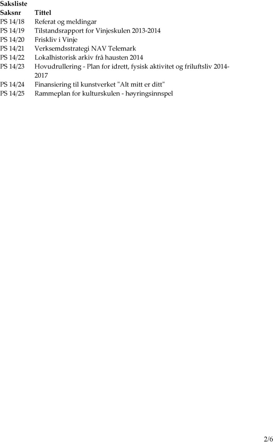 arkiv frå hausten 2014 PS 14/23 Hovudrullering - Plan for idrett, fysisk aktivitet og friluftsliv