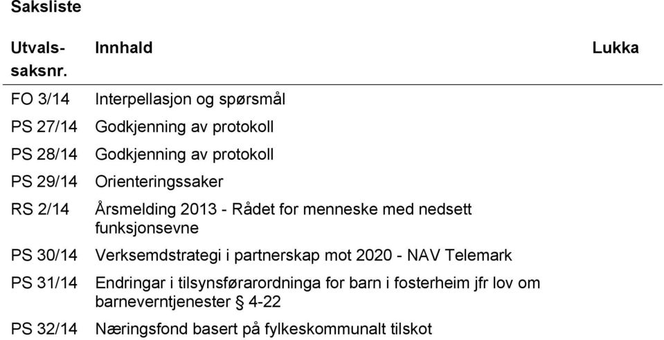 Godkjenning av protokoll Godkjenning av protokoll Orienteringssaker Årsmelding 2013 - Rådet for menneske med