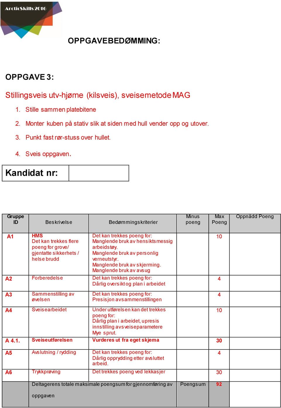 Gruppe ID Beskrivelse Bedømmingskriterier Minus poeng Max Poeng Oppnådd Poeng A1 HMS Det kan trekkes flere poeng for grove/ gjentatte sikkerhets / helse brudd Manglende bruk av hensiktsmessig