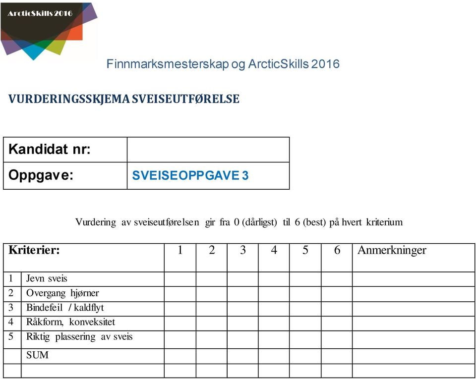 6 (best) på hvert kriterium Kriterier: 1 2 3 5 6 Anmerkninger 1 Jevn sveis 2