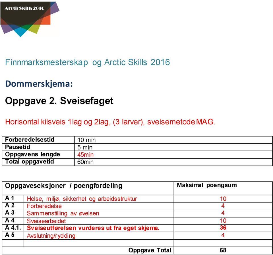 Forberedelsestid Pausetid Oppgavens lengde Total oppgavetid min 5 min 5min 60min Oppgaveseksjoner / poengfordeling