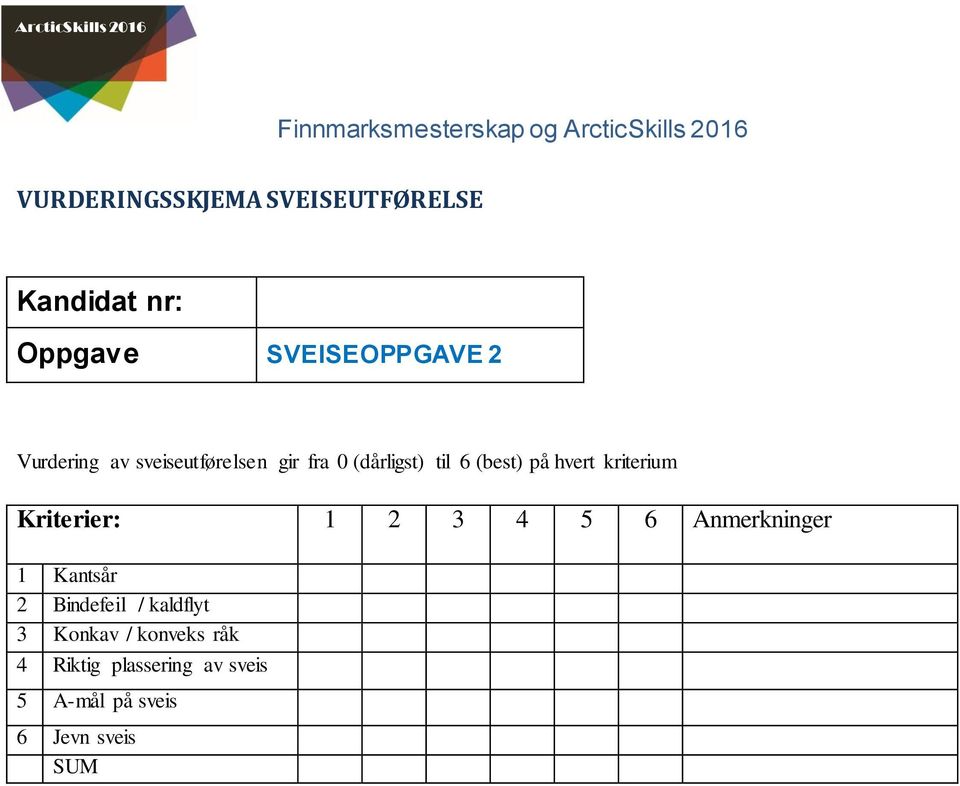 hvert kriterium Kriterier: 1 2 3 5 6 Anmerkninger 1 Kantsår 2 Bindefeil / kaldflyt