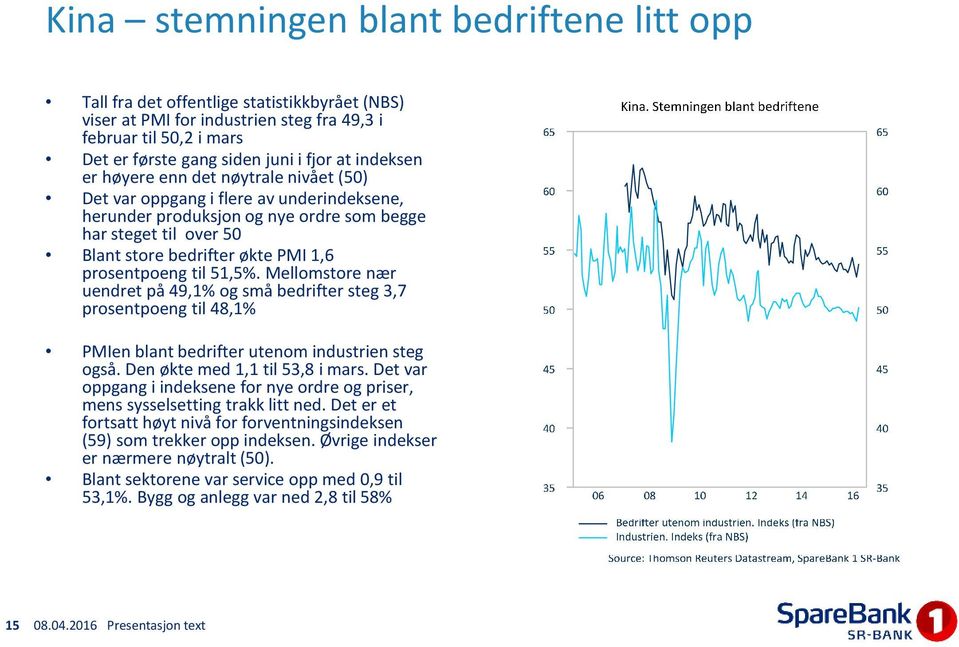 Mellomstore nær uendretpå49,1% ogsmåbedriftersteg3,7 prosentpoeng til 48,1% PMIen blant bedrifter utenom industrien steg også. Den øktemed 1,1 til53,8 imars.