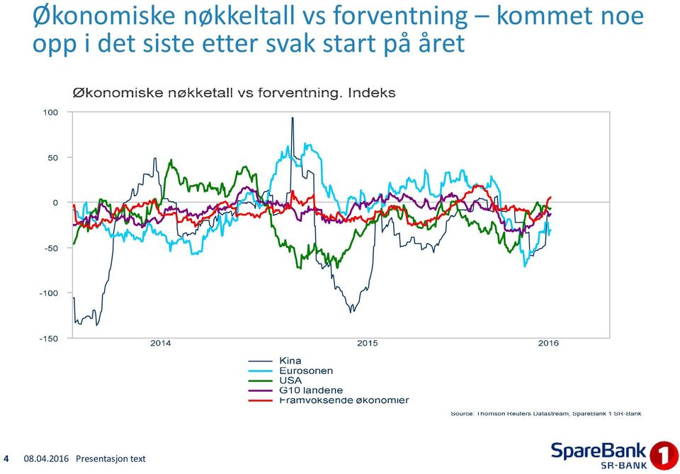 noe opp i det siste