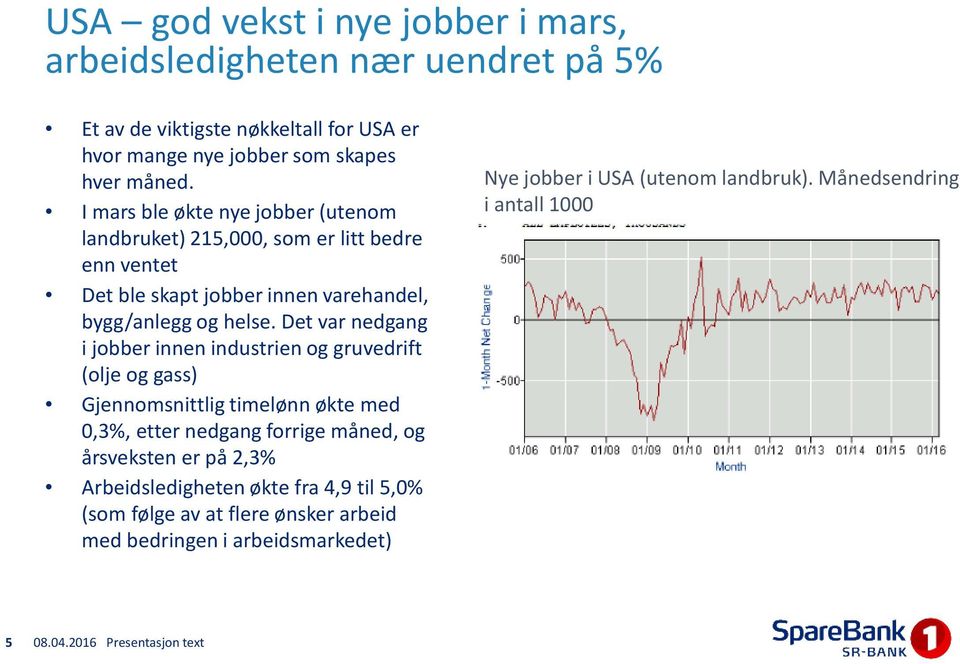 Det var nedgang i jobber innen industrien og gruvedrift (olje og gass) Gjennomsnittligtimelønnøktemed 0,3%, etter nedgang forrige måned, og årsveksten er