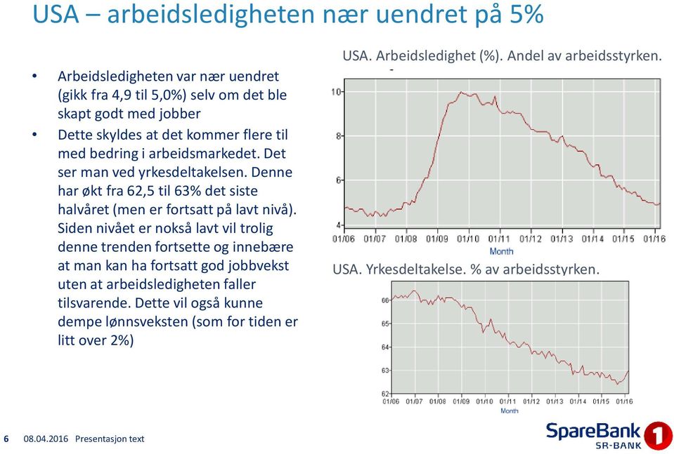 Siden nivået er nokså lavt vil trolig denne trenden fortsette og innebære at man kanha fortsattgod jobbvekst utenat arbeidsledighetenfaller tilsvarende.