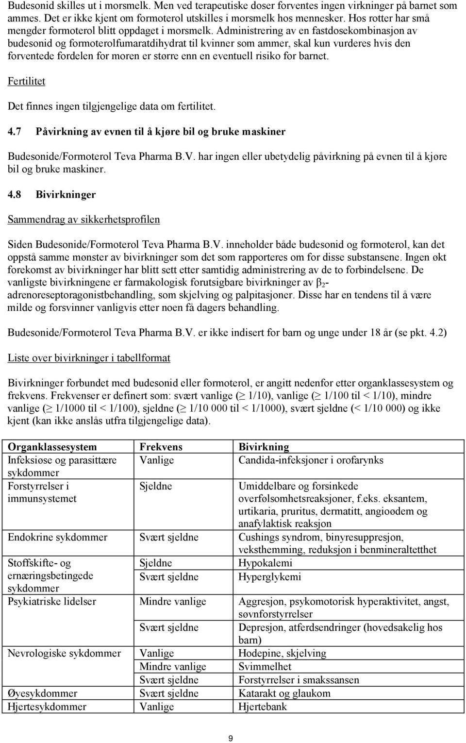 Administrering av en fastdosekombinasjon av budesonid og formoterolfumaratdihydrat til kvinner som ammer, skal kun vurderes hvis den forventede fordelen for moren er større enn en eventuell risiko