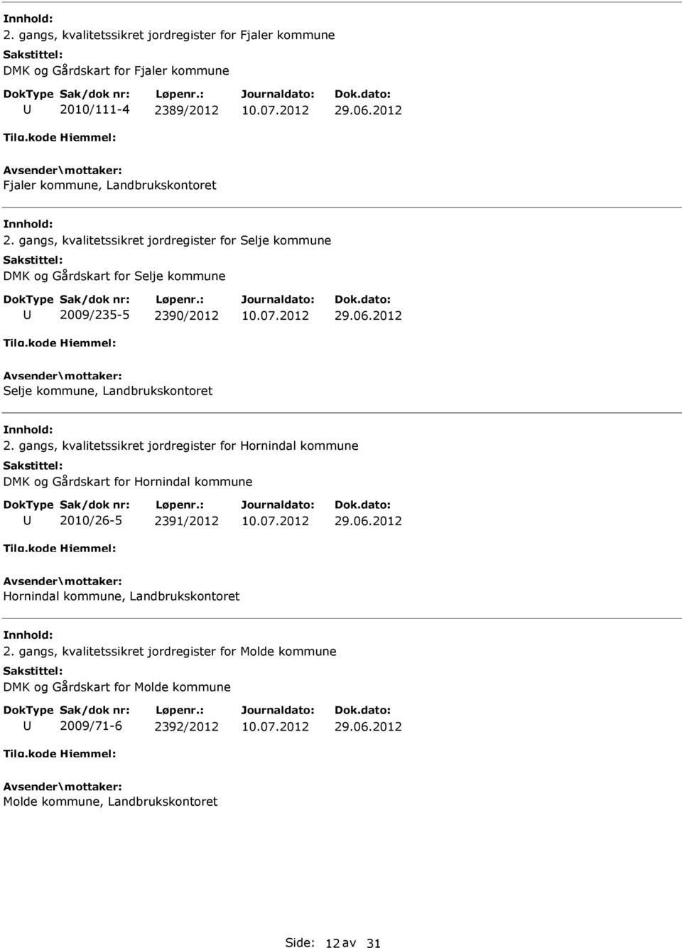 gangs, kvalitetssikret jordregister for Hornindal kommune DMK og Gårdskart for Hornindal kommune 2010/26-5 2391/2012 Hornindal kommune,