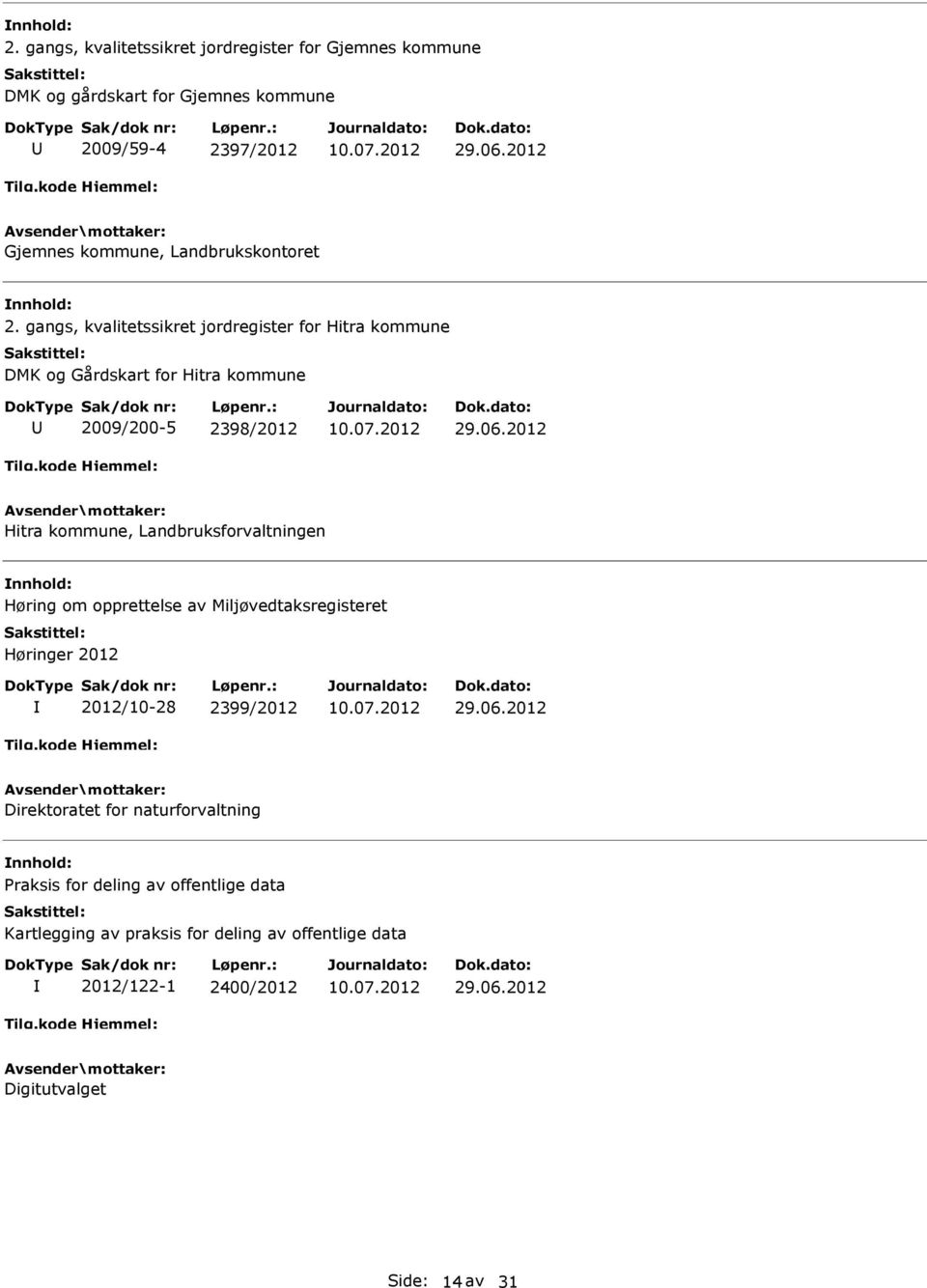 gangs, kvalitetssikret jordregister for Hitra kommune DMK og Gårdskart for Hitra kommune 2009/200-5 2398/2012 Hitra kommune,