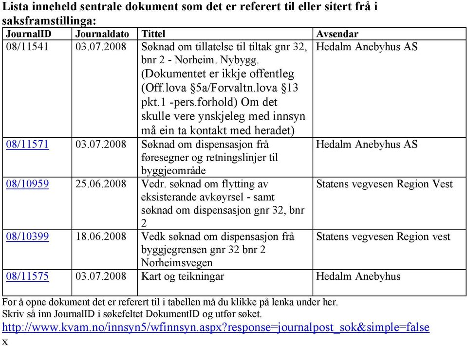 forhold) Om det skulle vere ynskjeleg med innsyn må ein ta kontakt med heradet) 08/11571 03.07.