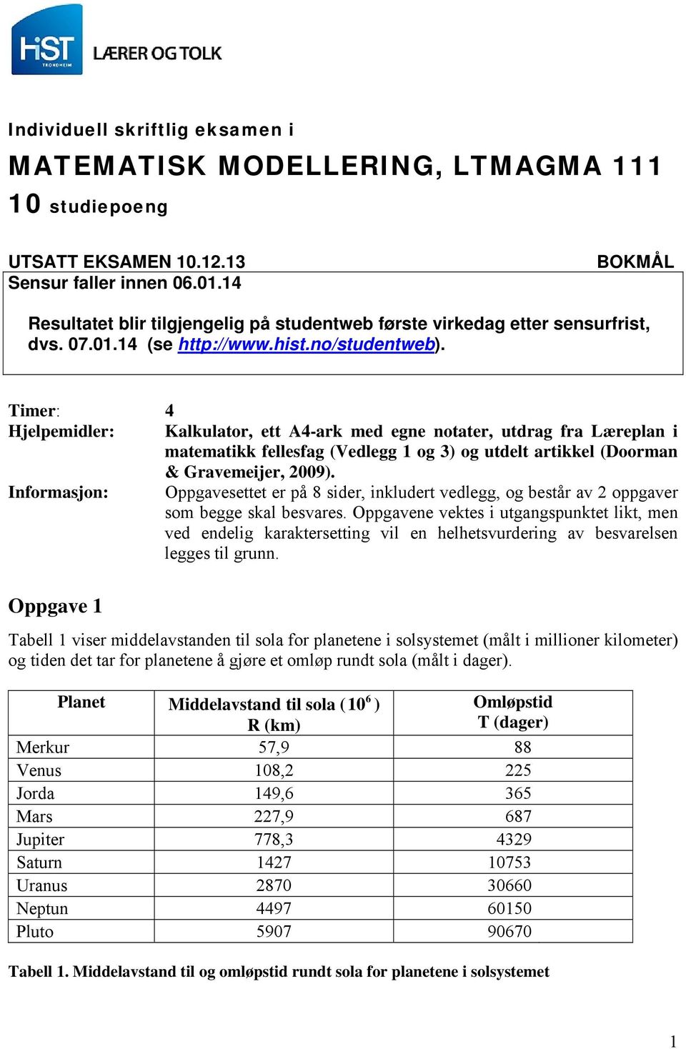 Timer: 4 Hjelpemidler: Kalkulator, ett A4-ark med egne notater, utdrag fra Læreplan i matematikk fellesfag (Vedlegg 1 og 3) og utdelt artikkel (Doorman & Gravemeijer, 2009).