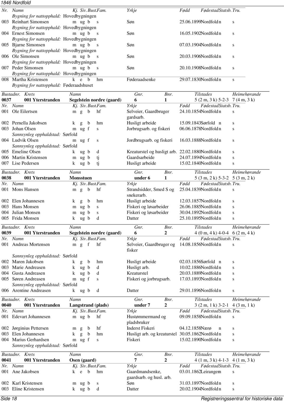 10.1908Nordfoldn Bygning for nattopphald: Hovedbygningen 008 Martha Kritenen k e b hm Føderaadenke 29.07.