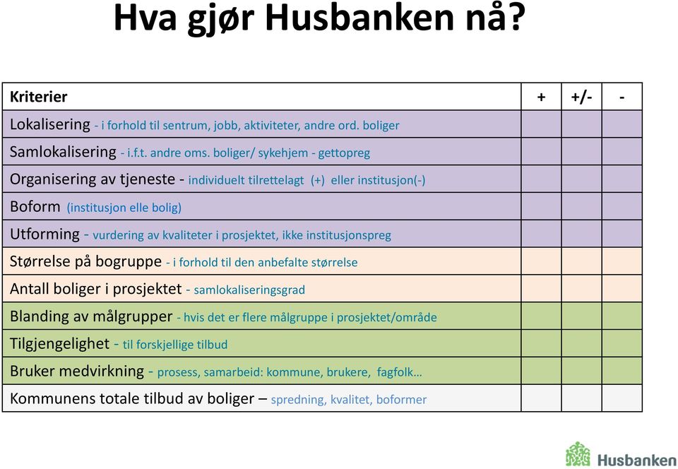 prosjektet, ikke institusjonspreg Størrelse på bogruppe - i forhold til den anbefalte størrelse Antall boliger i prosjektet - samlokaliseringsgrad Blanding av målgrupper - hvis det