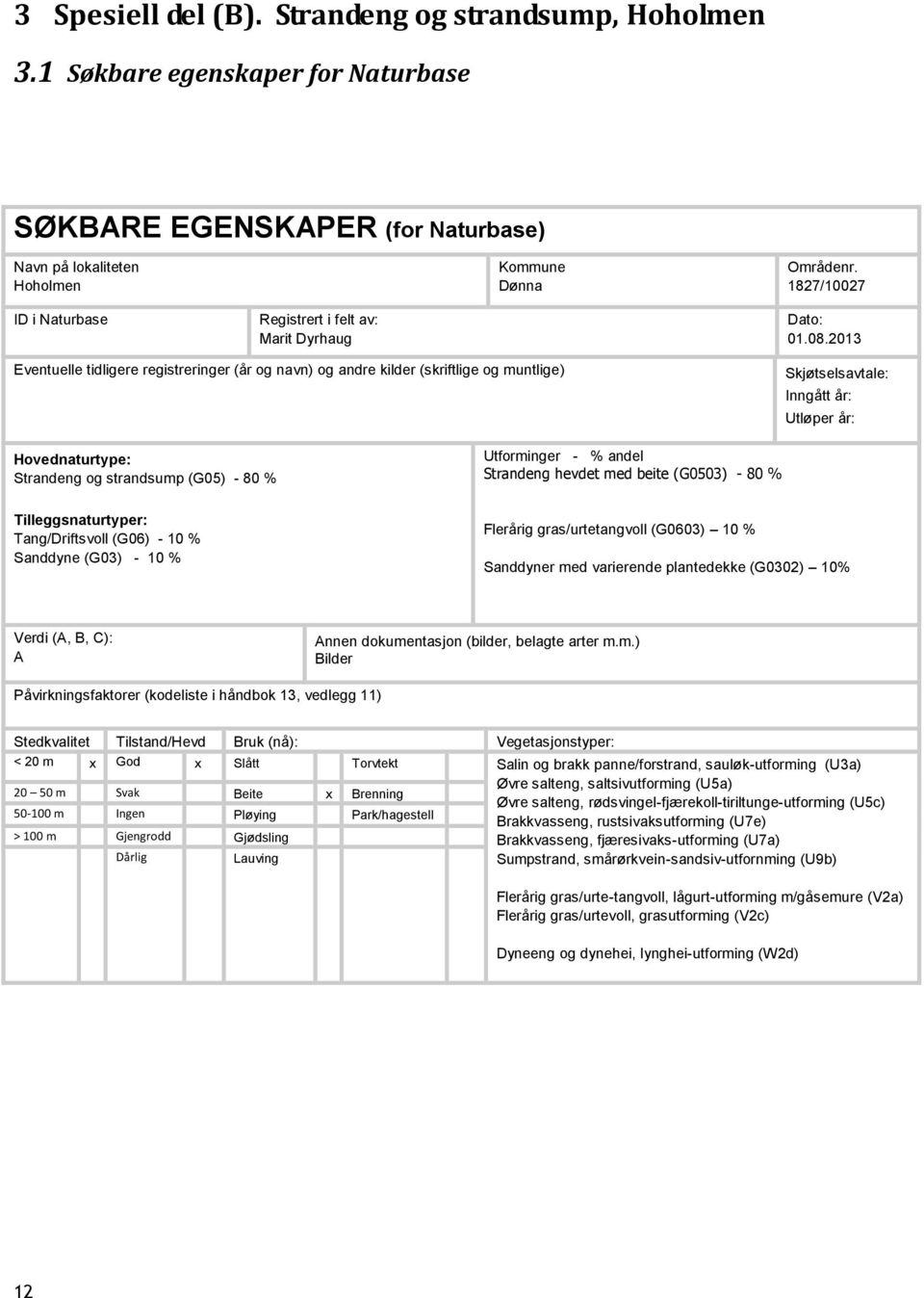 2013 Eventuelle tidligere registreringer (år og navn) og andre kilder (skriftlige og muntlige) Skjøtselsavtale: Inngått år: Utløper år: Hovednaturtype: Strandeng og strandsump (G05) - 80 %