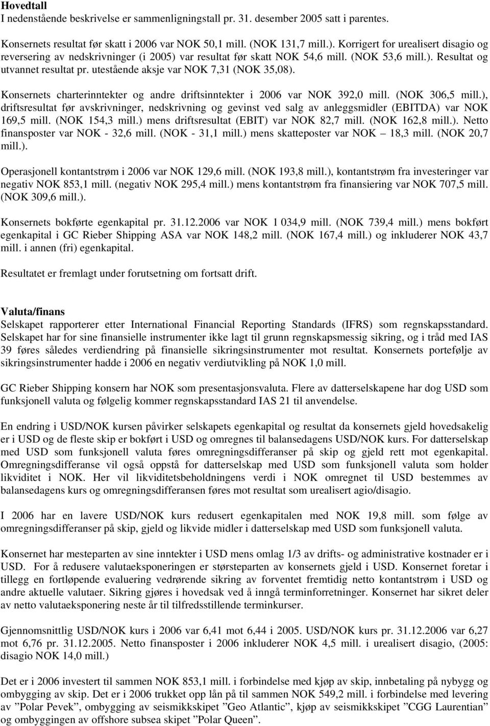 utestående aksje var NOK 7,31 (NOK 35,08). Konsernets charterinntekter og andre driftsinntekter i 2006 var NOK 392,0 mill. (NOK 306,5 mill.