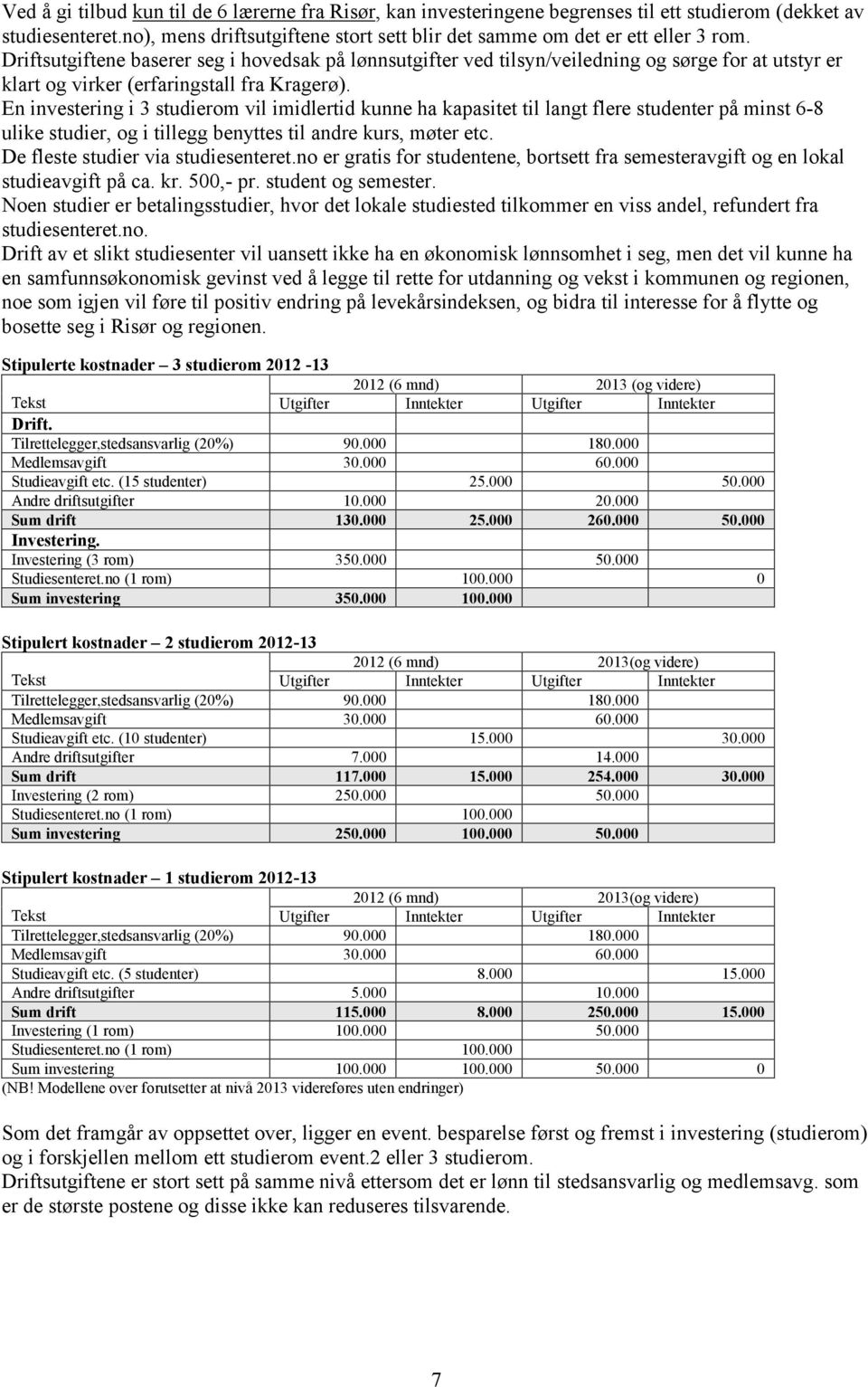 En investering i 3 studierom vil imidlertid kunne ha kapasitet til langt flere studenter på minst 6-8 ulike studier, og i tillegg benyttes til andre kurs, møter etc.