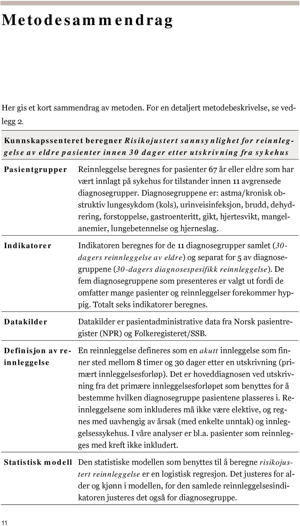 eller eldre som har vært innlagt på sykehus for tilstander innen 11 avgrensede diagnosegrupper.