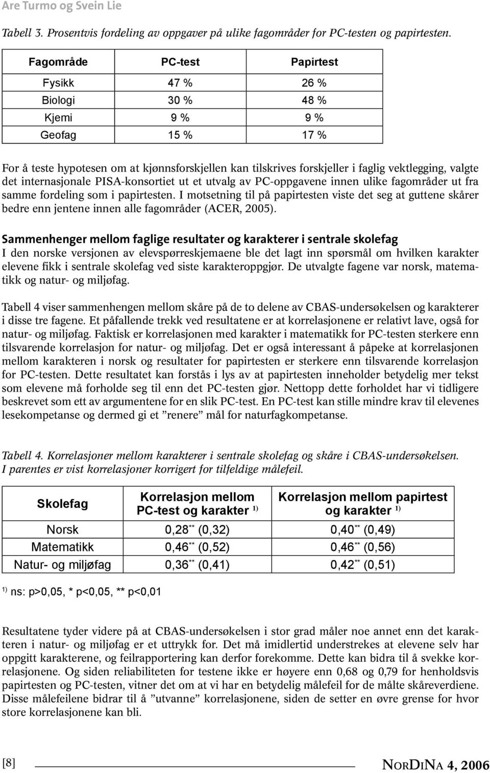 internasjonale PISA-konsortiet ut et utvalg av PC-oppgavene innen ulike fagområder ut fra samme fordeling som i papirtesten.