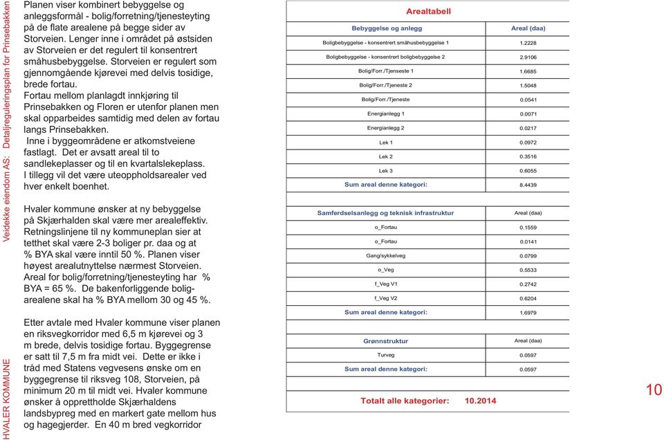 l f li/fti/tjtyti h % BY = 65 %. fli lil l h % BY ll 30 45 %. ltll Byl l l () Bliyl - tt åhyl 1 1.2228 Bliyl - tt liyl 2 2.9106 Bli/F./Tjt 1 1.6685 Bli/F./Tjt 2 1.5048 Bli/F./Tjt 0.0541 il 1 0.