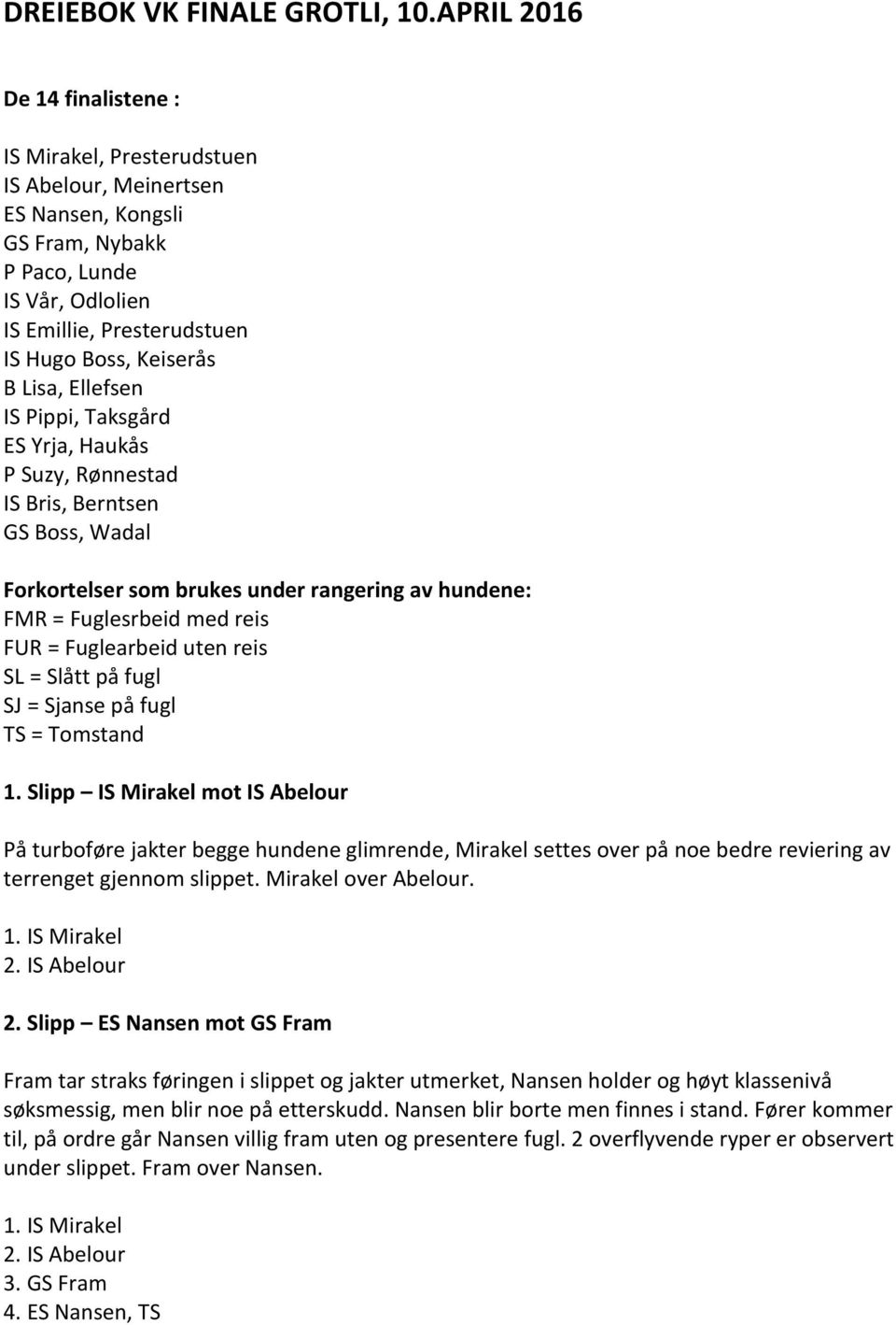 Lisa, Ellefsen IS Pippi, Taksgård ES Yrja, Haukås P Suzy, Rønnestad IS Bris, Berntsen GS Boss, Wadal Forkortelser som brukes under rangering av hundene: FMR = Fuglesrbeid med reis FUR = Fuglearbeid