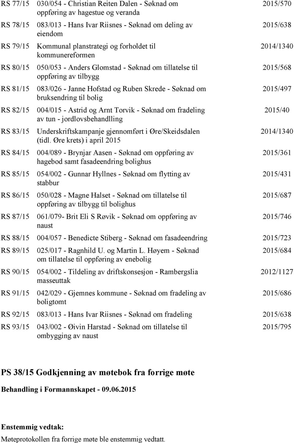 004/015 - Astrid og Arnt Torvik - Søknad om fradeling av tun - jordlovsbehandlling RS 83/15 Underskriftskampanje gjennomført i Øre/Skeidsdalen (tidl.