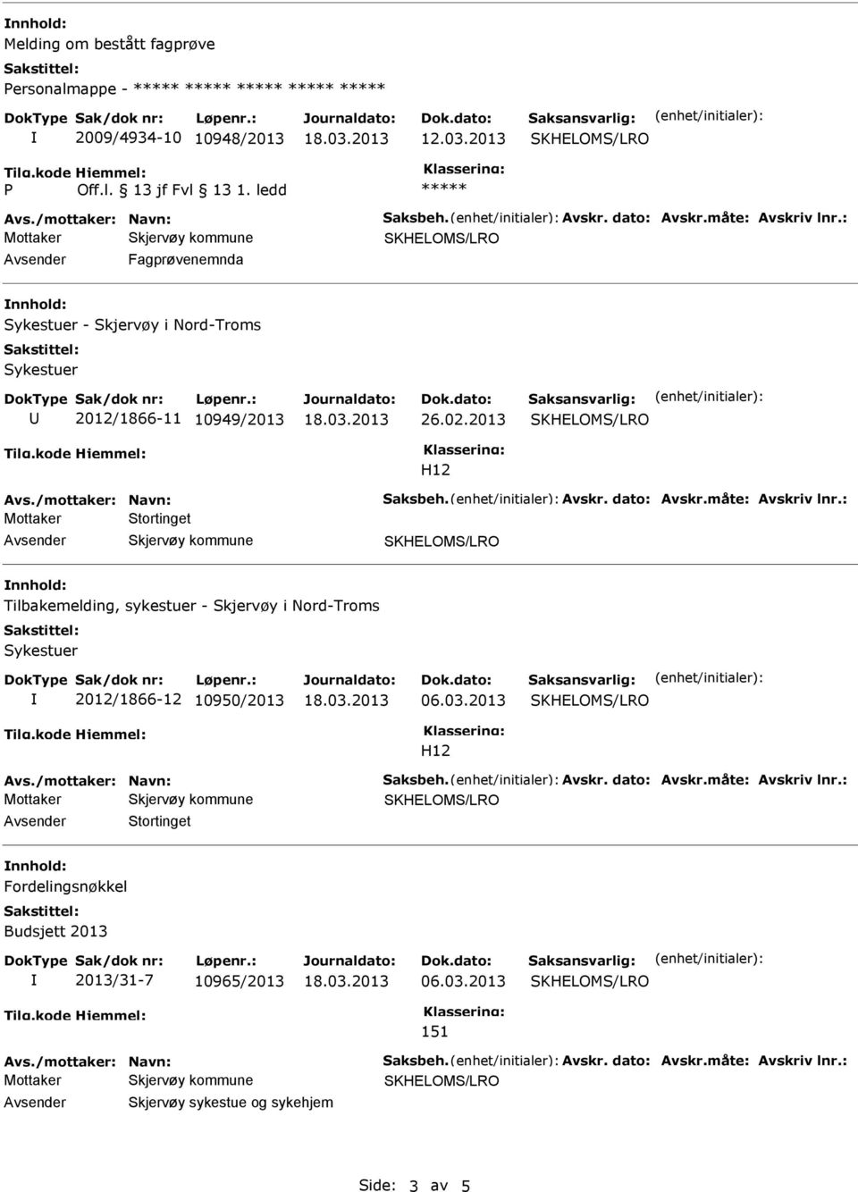 2013 H12 Mottaker Stortinget nnhold: Tilbakemelding, sykestuer - Skjervøy i Nord-Troms Sykestuer 2012/1866-12