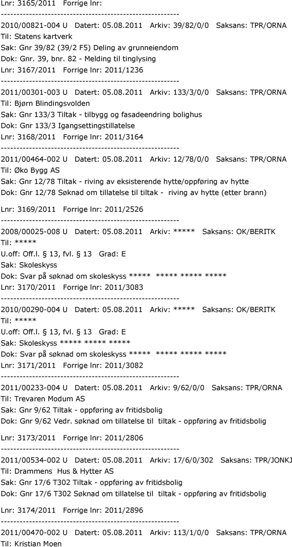 2011 Arkiv: 133/3/0/0 Saksans: TPR/ORNA Til: Bjørn Blindingsvolden Sak: Gnr 133/3 Tiltak - tilbygg og fasadeendring bolighus Dok: Gnr 133/3 Igangsettingstillatelse Lnr: 3168/2011 Forrige lnr: