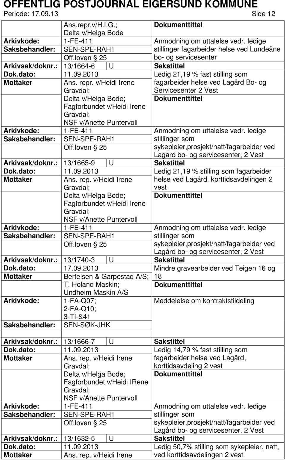 v/heidi Irene vest Delta v/helga Bode; Fagforbundet v/heidi Irene NSF v/anette Puntervoll 1-FE-411 SEN-SPE-RAH1 stillinger fagarbeider helse ved Lundeåne bo- og servicesenter Ledig 21,19 % fast