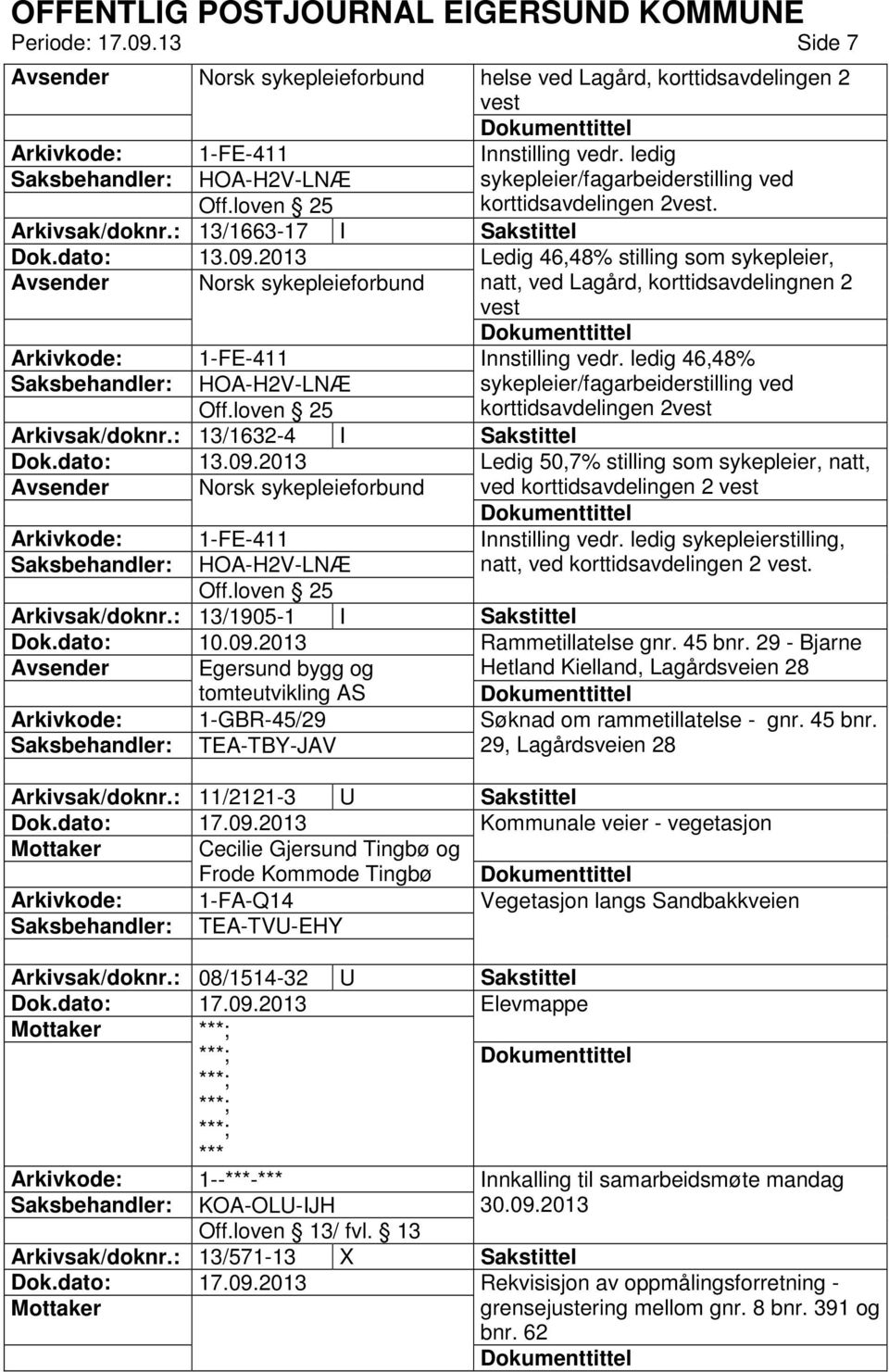 : 13/1663-17 I Sakstittel Ledig 46,48% stilling som sykepleier, Avsender Norsk sykepleieforbund natt, ved Lagård, korttidsavdelingnen 2 vest 1-FE-411 Innstilling vedr.