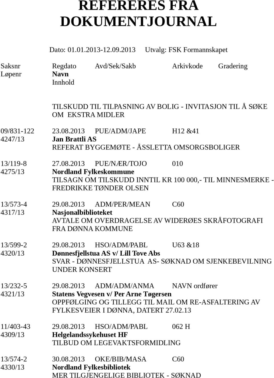 2013 PUE/NÆR/TOJO 010 4275/13 Nordland Fylkeskommune TILSAGN OM TILSKUDD INNTIL KR 100 000,- TIL MINNESMERKE - FREDRIKKE TØNDER OLSEN 13/573-4 29.08.