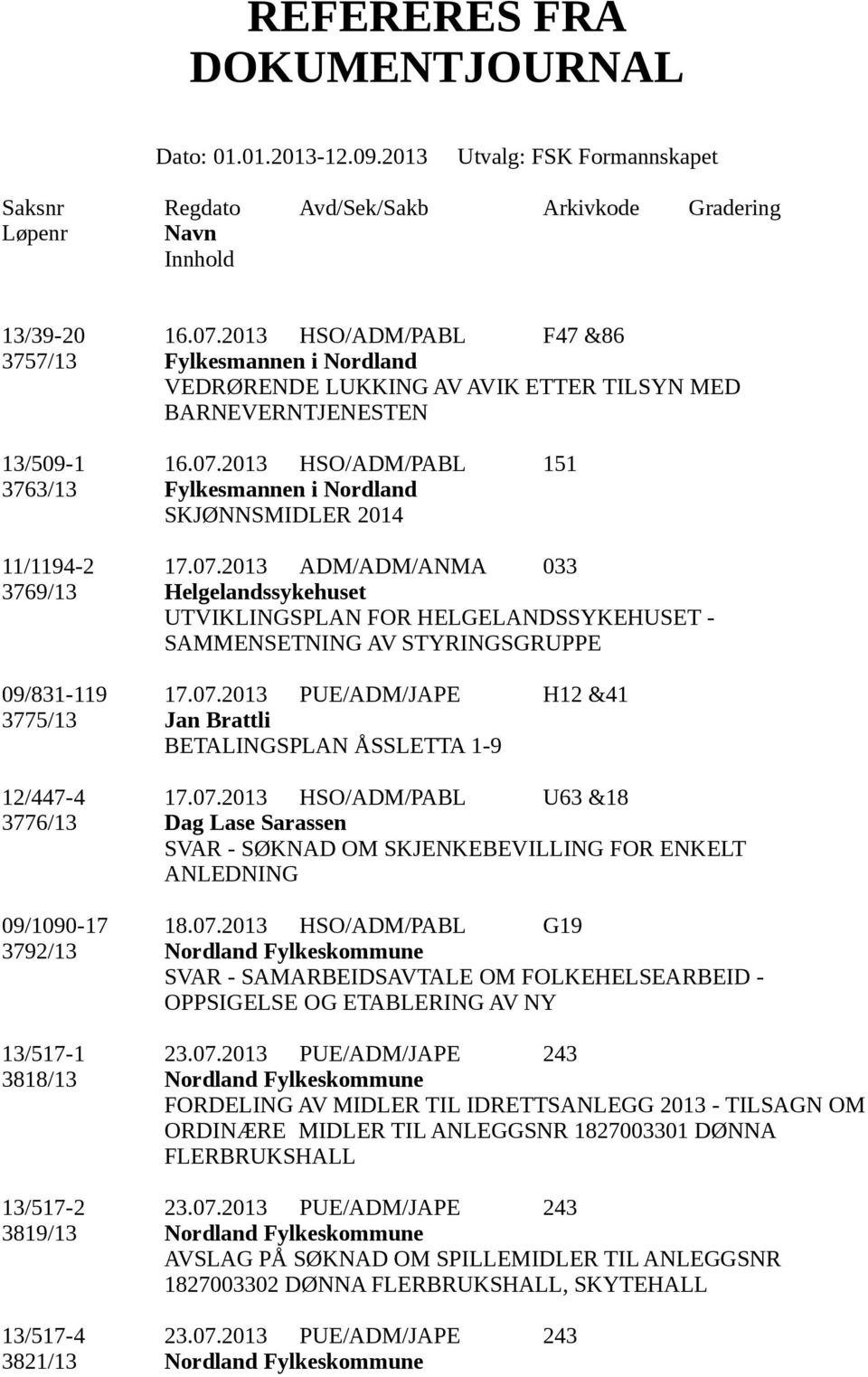 07.2013 HSO/ADM/PABL U63 &18 3776/13 Dag Lase Sarassen SVAR - SØKNAD OM SKJENKEBEVILLING FOR ENKELT ANLEDNING 09/1090-17 18.07.2013 HSO/ADM/PABL G19 3792/13 Nordland Fylkeskommune SVAR - SAMARBEIDSAVTALE OM FOLKEHELSEARBEID - OPPSIGELSE OG ETABLERING AV NY 13/517-1 23.