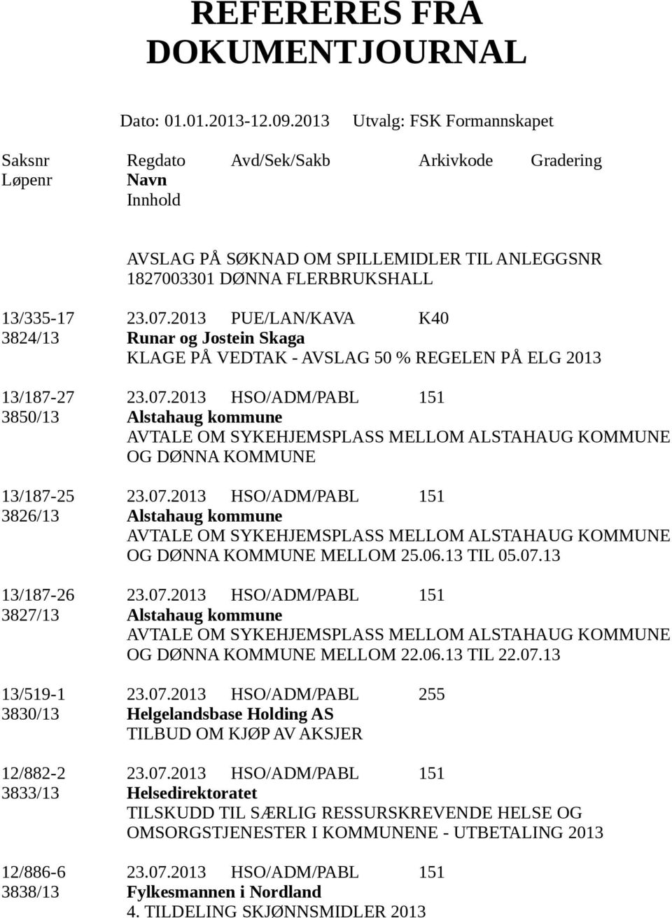 2013 HSO/ADM/PABL 151 3850/13 Alstahaug kommune AVTALE OM SYKEHJEMSPLASS MELLOM ALSTAHAUG KOMMUNE OG DØNNA KOMMUNE 13/187-25 23.07.