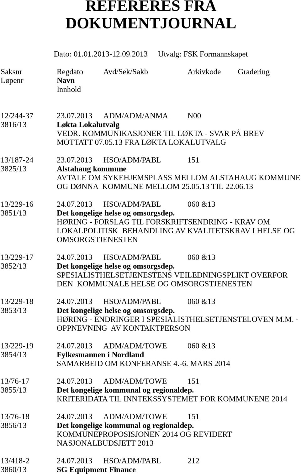 HØRING - FORSLAG TIL FORSKRIFTSENDRING - KRAV OM LOKALPOLITISK BEHANDLING AV KVALITETSKRAV I HELSE OG OMSORGSTJENESTEN 13/229-17 24.07.