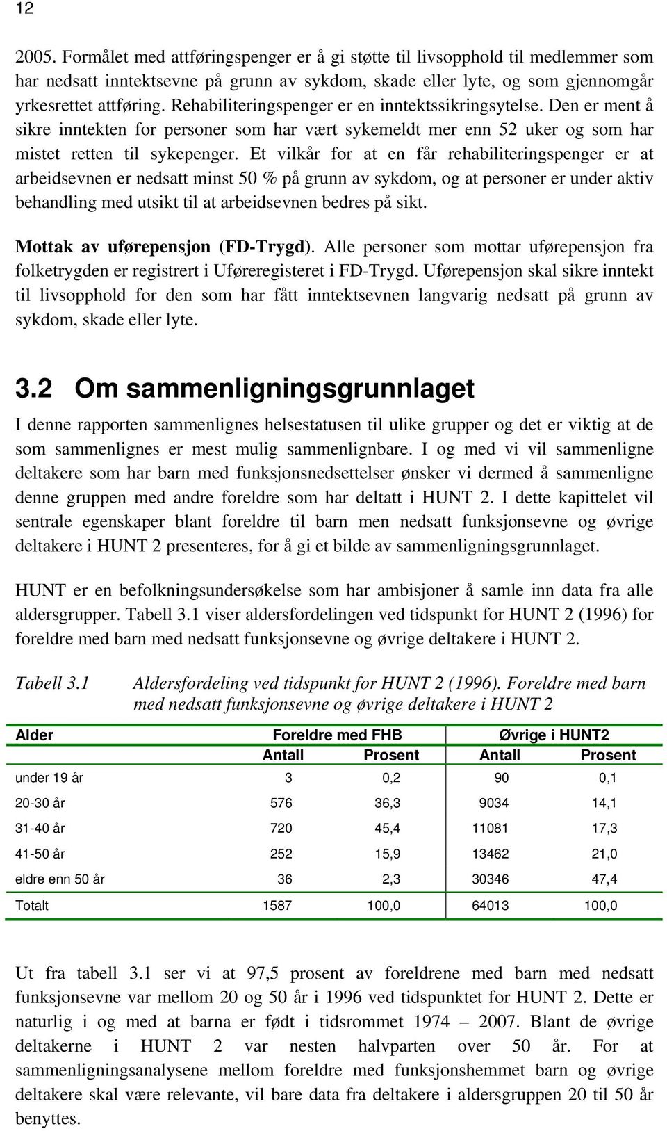 Et vilkår for at en får rehabiliteringspenger er at arbeidsevnen er nedsatt minst 50 % på grunn av sykdom, og at personer er under aktiv behandling med utsikt til at arbeidsevnen bedres på sikt.