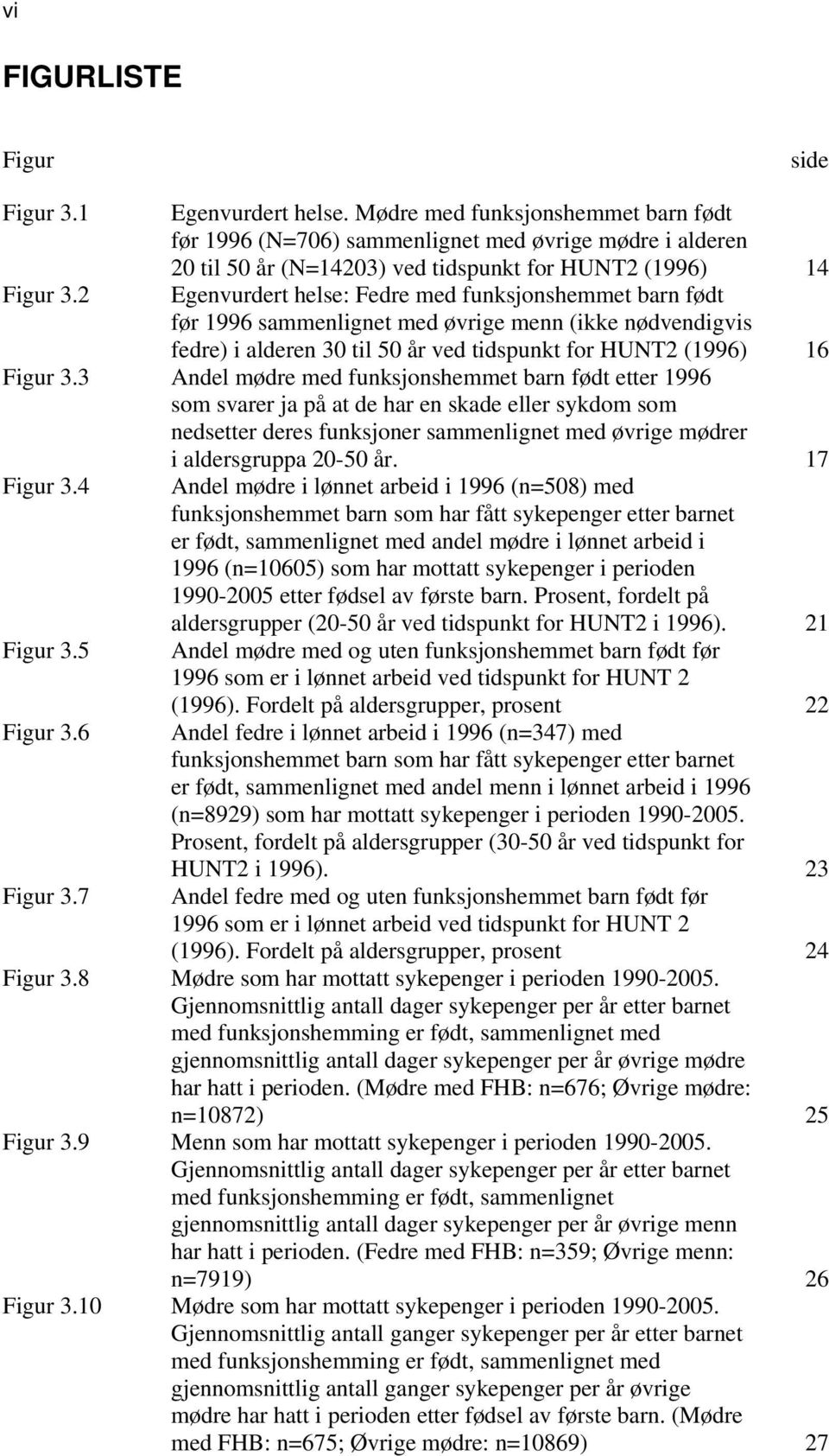 født før 1996 sammenlignet med øvrige menn (ikke nødvendigvis fedre) i alderen 30 til 50 år ved tidspunkt for HUNT2 (1996) 16 Figur 3.