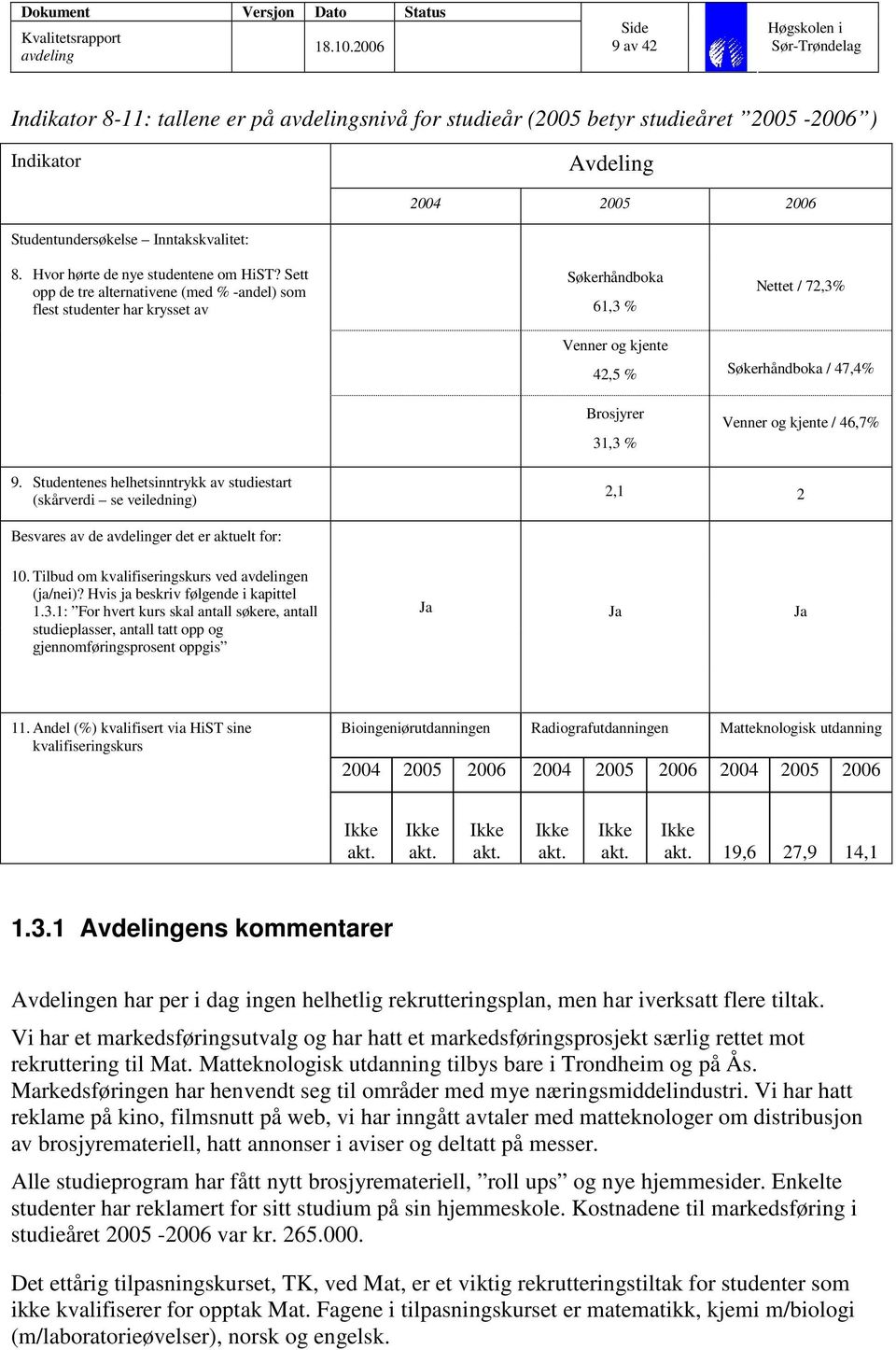 Sett opp de tre alternativene (med % -andel) som flest studenter har krysset av Søkerhåndboka 61,3 % Nettet / 72,3% Venner og kjente 42,5 % Søkerhåndboka / 47,4% Brosjyrer 31,3 % Venner og kjente /