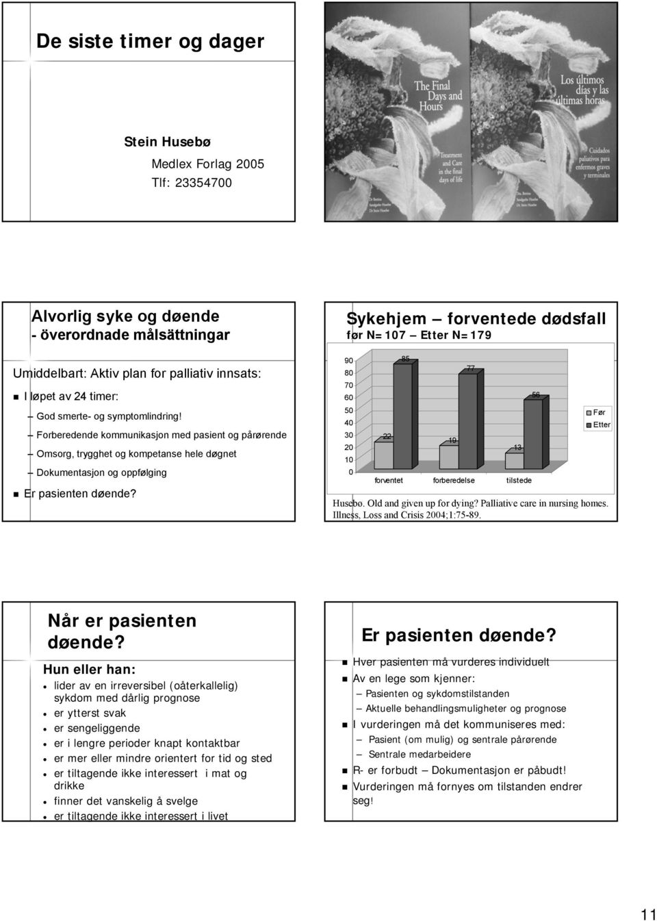 d Sykehjem forventede dødsfalld dsfall før r N=107 Etter N=179 90 80 70 60 50 40 30 20 10 0 22 85 19 77 13 forventet forberedelse tilstede 56 Før Etter Husebø. Old and given up for dying?