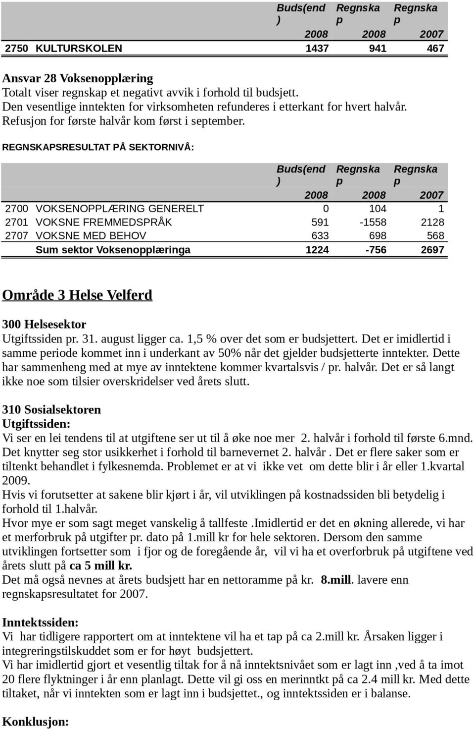 REGNSKAPSRESULTAT PÅ SEKTORNIVÅ: Buds(end ) 2008 2008 2007 2700 VOKSENOPPLÆRING GENERELT 0 104 1 2701 VOKSNE FREMMEDSPRÅK 591-1558 2128 2707 VOKSNE MED BEHOV 633 698 568 Sum sektor Voksenolæringa