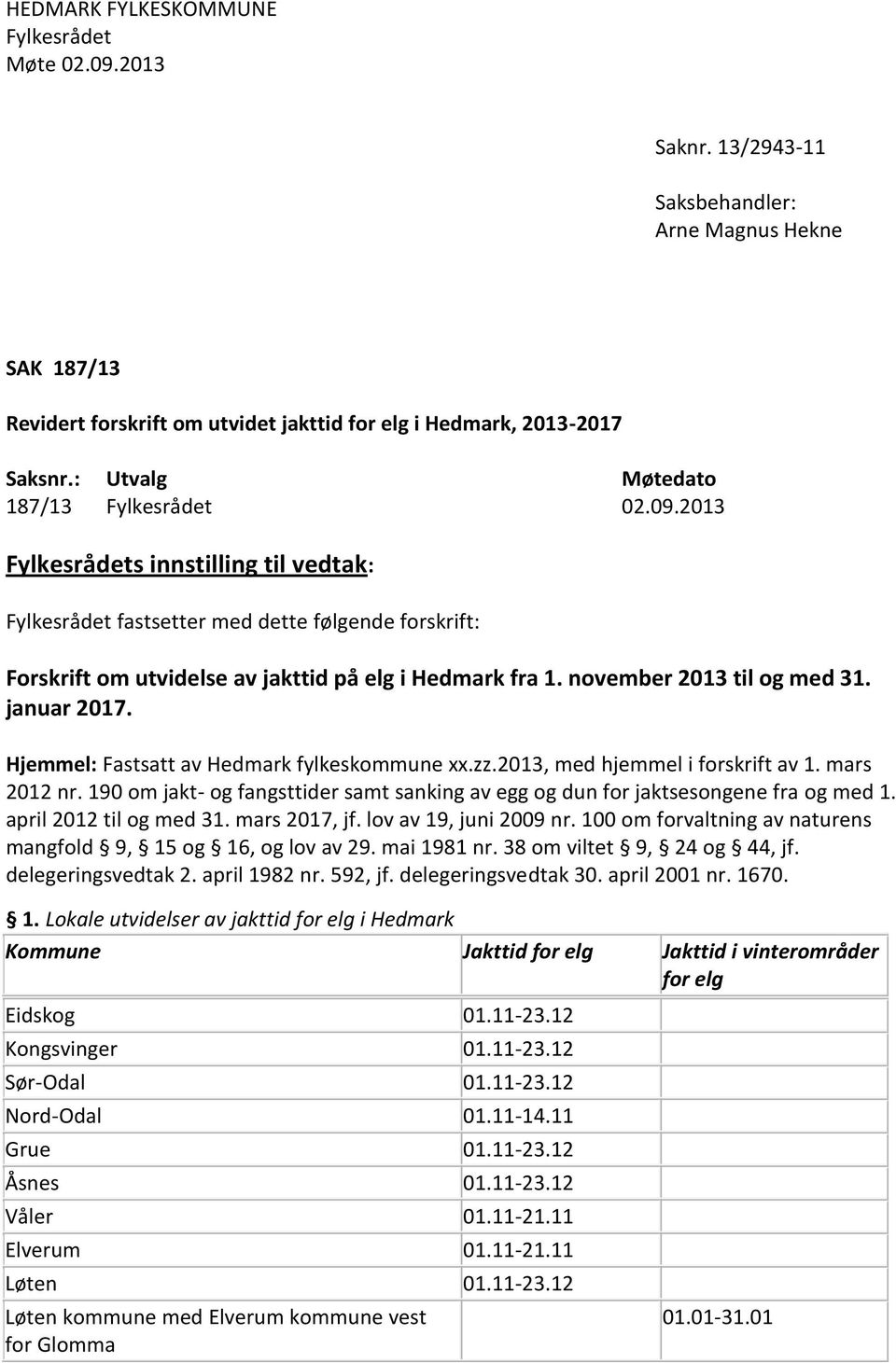 november 2013 til og med 31. januar 2017. Hjemmel: Fastsatt av Hedmark fylkeskommune xx.zz.2013, med hjemmel i forskrift av 1. mars 2012 nr.