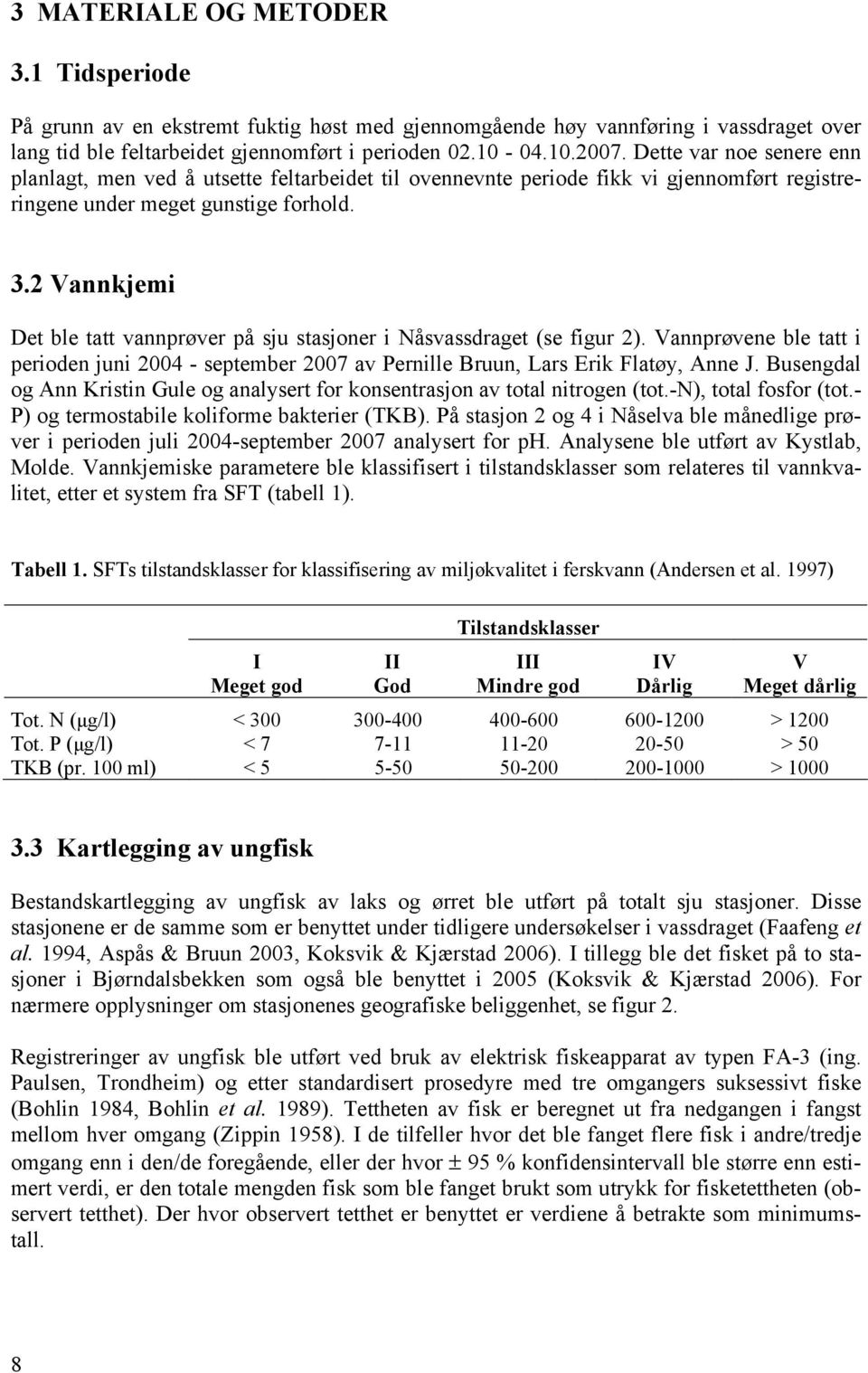 2 Vannkjemi Det ble tatt vannprøver på sju stasjoner i Nåsvassdraget (se figur 2). Vannprøvene ble tatt i perioden juni 2004 - september 2007 av Pernille Bruun, Lars Erik Flatøy, Anne J.